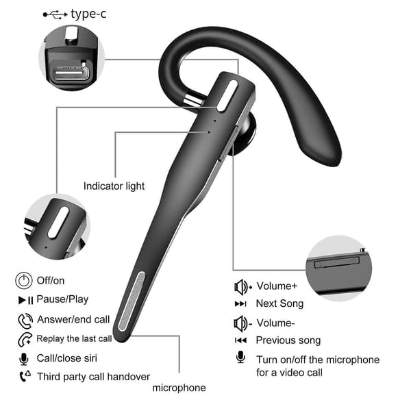 Trucker Trådløst Bluetooth 5.1 Headset Dual M Øreprop Støjreducerende (sort)