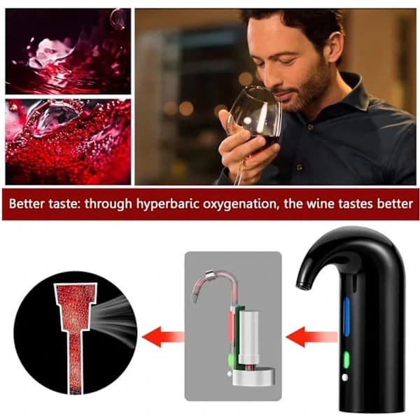 Elektrisk Vinlufter, Multifunksjonell Automatisk Filter Vinoksidantdispenser