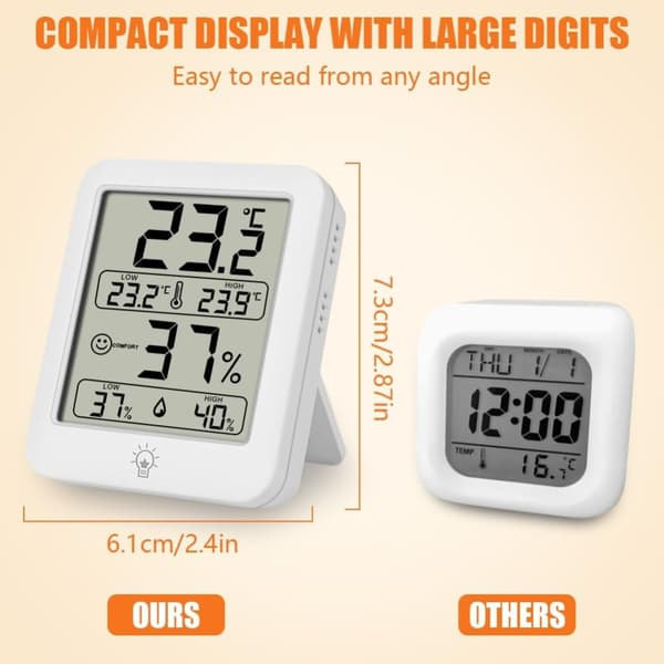 Rumstermometer - Hygrometer hög precision - Minitermometer