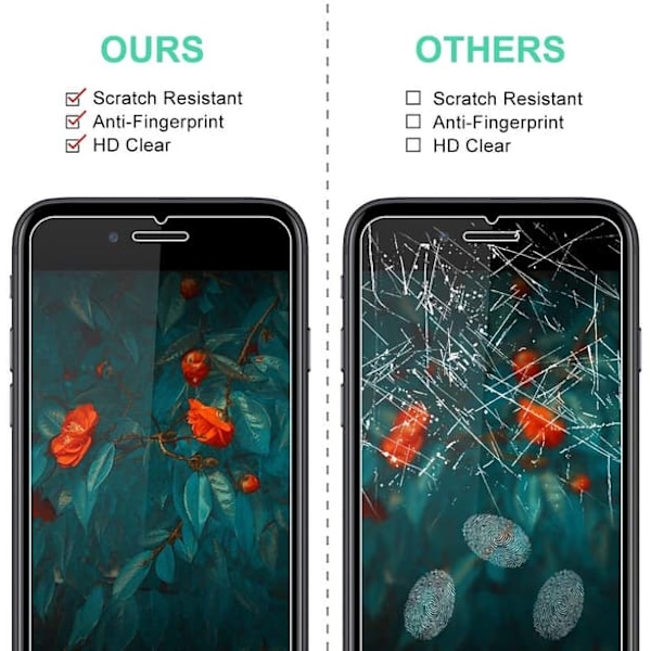 [NT] Näytönsuoja iPhone SE (2020 & 2022) Karkaistu lasi 2 kpl