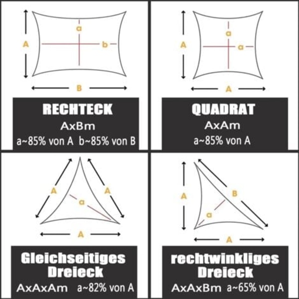 2x2m Skyggenet til Terrasse Vandtæt 185g/㎡ HDPE Stof Gennembrudt Skyggesejl til Terrasse Have Udendørs Terrasse Camping Gul-Grøn Rektangulær/NC/