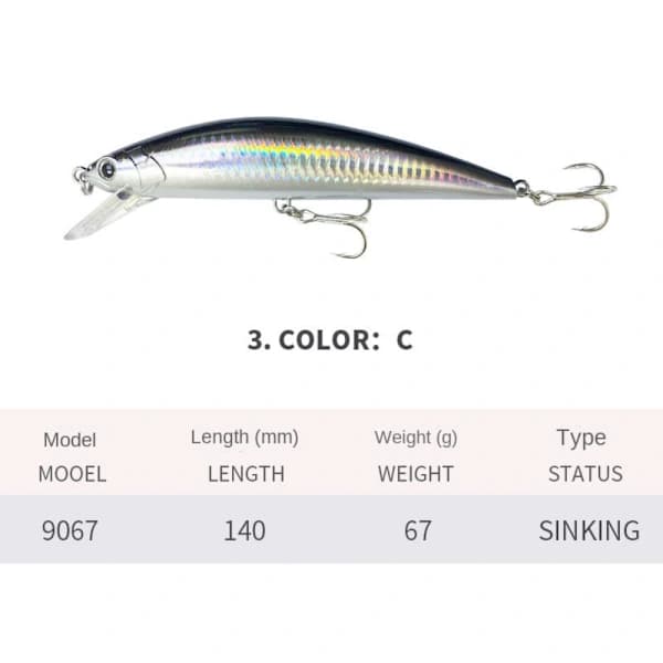 Minnow Fiskeagn Sjunkende Agn E E E