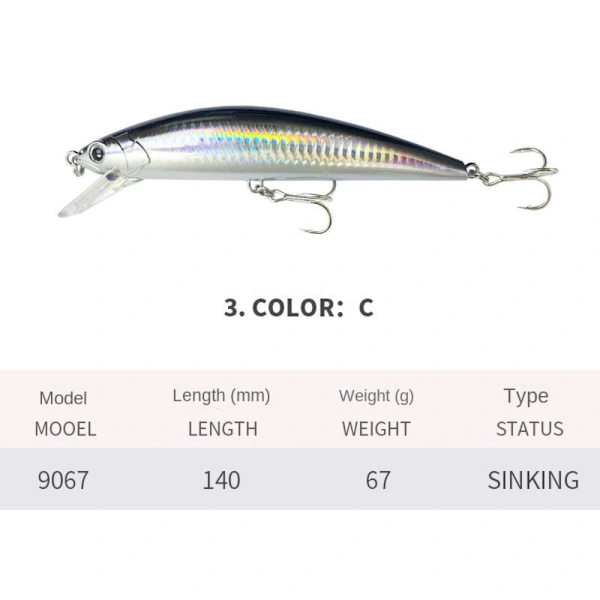 Minnow Fiskebete Sjunkande Lure E E E