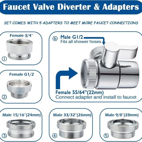Kranomkaster M22 til F1/2+F3/4+M24+M26+M28 Adapter - Sølv
