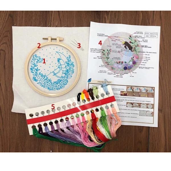 DIY Broderikit Korsstygningsset 5 5 5