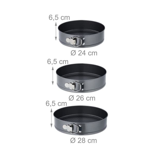 7-delars springformssats