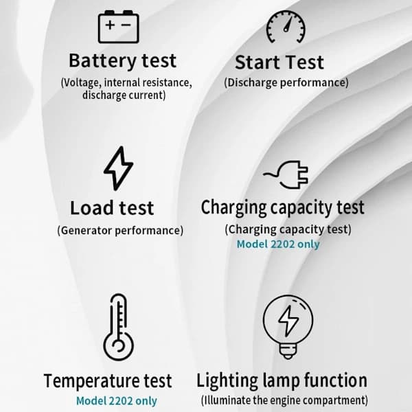 Bilbatteritestare Batteridetektor ET2201 ET2201 ET2201