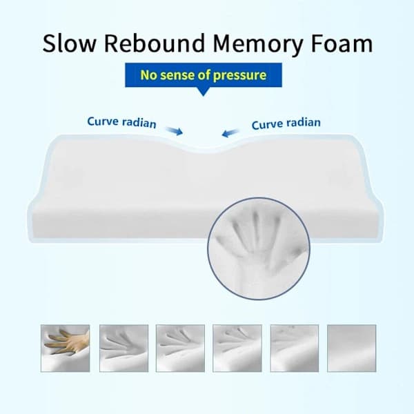 Memory Foam Pude Hovedpuder Ortopædisk Pude