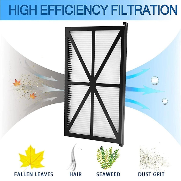 2-pack RCX70101PAK2 ersättningsrobotfilter för poolrengöring för Hayward TigerShark, SharkVac, Aqua Vac