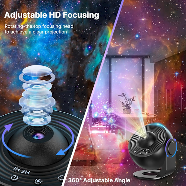 Stjärnhimmelprojektorlampa, stjärnhimmel för sovrum, 13 planetariska skivor, LED-stjärnprojektor, projektor för barn, vuxen/sovrum/fest/tak Moonlight silver