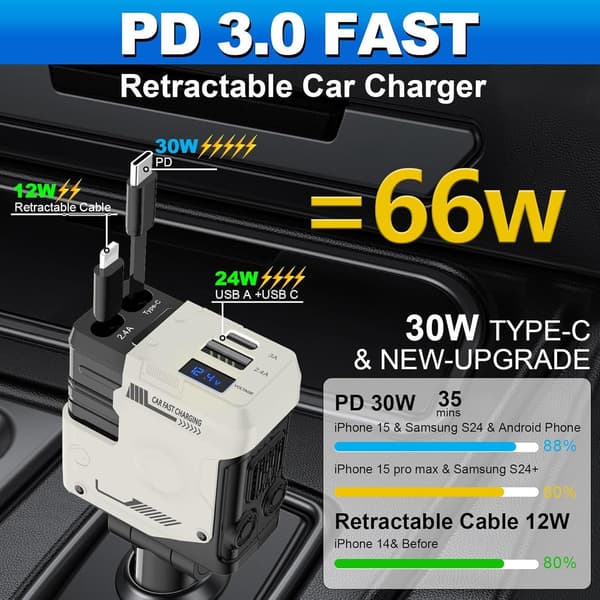 Infällbar billaddare 66W 4-i-1 snabbladdare för bil med dubbla infällbara kablar och USB C-portar, spänningsdisplay för iPhone, Galaxy, Pixel