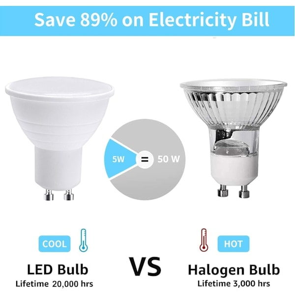 [NT] LED GU10 Spotlight-lampor, GU10 LED-lampor, 5W Kallvitt 6500K (50W halogenekvivalent) Energibesparande glödlampa, 6-pack