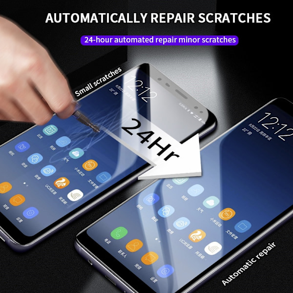 2 stk. nanofilm til Samsung S22 Ultra