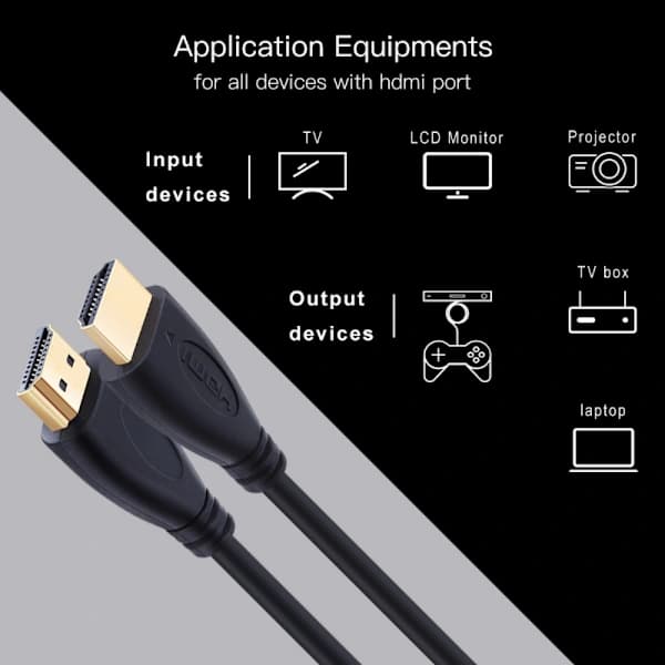 HDMI-kabel til lyd og video 0,3M 0.3m