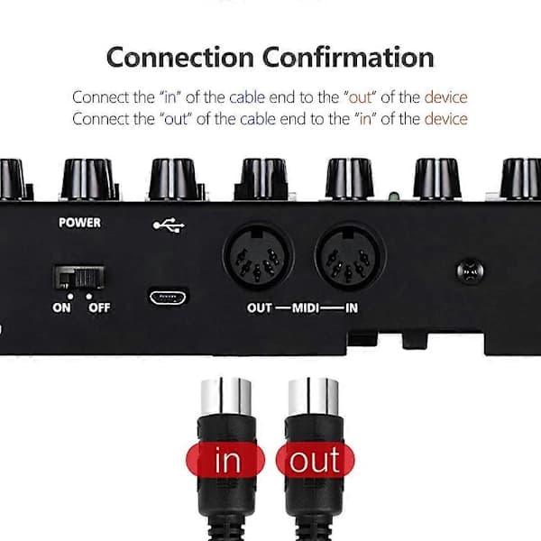 2-pak 5-Pin DIN MIDI-kabel, 90 cm Han til Han 5-Pin MIDI-kabel til MIDI-keyboard, Keyboard Synth