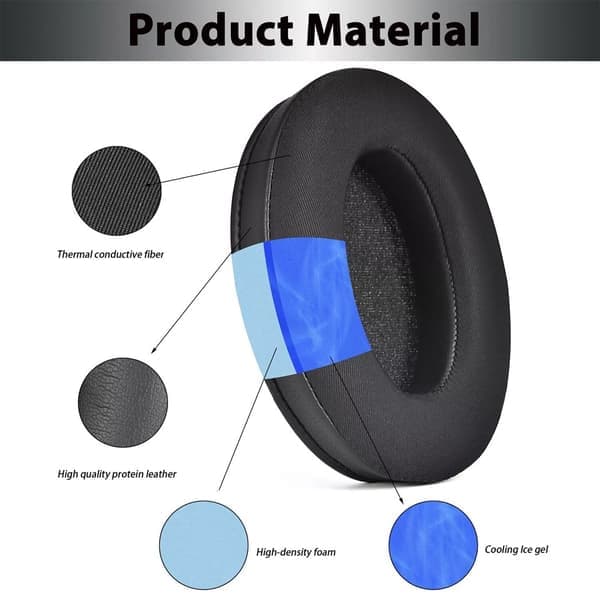 Øreputer Kompatibel med SONY WH-1000XM3 Protein Leather Memory Foam Øreputer Puter Erstatning for Over-Ear Hodetelefoner Soft Pro