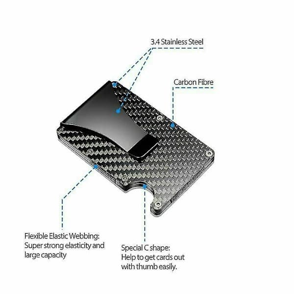RFID-skyddande minimalistisk kolfiberplånbok för män