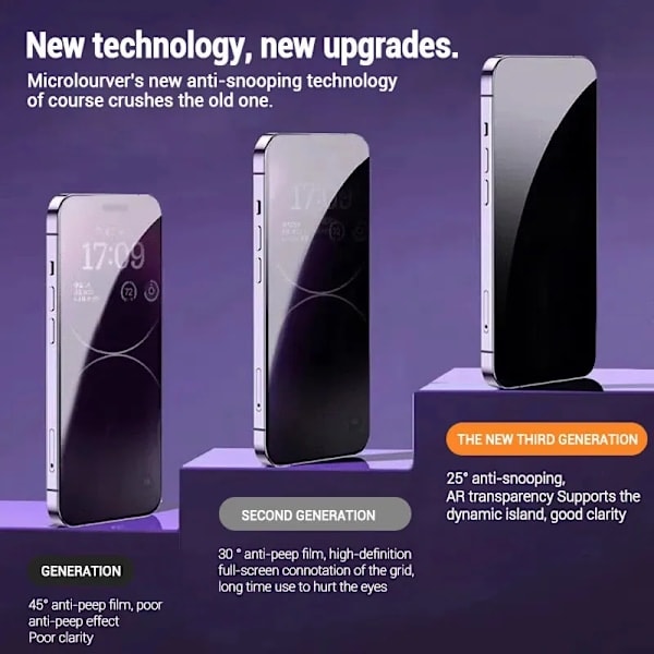 /Hc/3-pack sekretessglas 8K härdat glas för iPhone dammskydd skärmskydd för iPhone 15 Pro Max