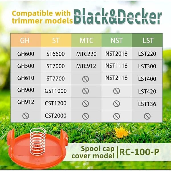 Black & Decker Trimmer Replacement Spools - 6 Pieces with 1.65mm Line, 10m Each, Includes Extra Spring & Cap