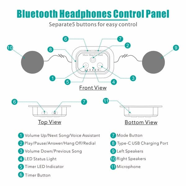 3D sovemaske Bluetooth sovehodetelefoner Svart
