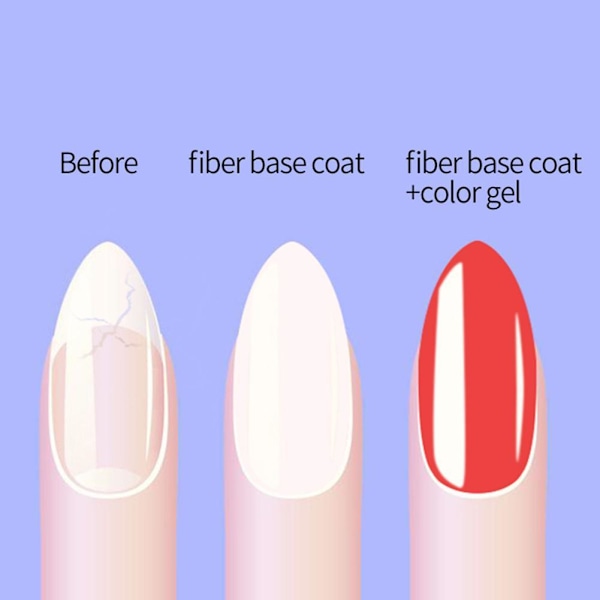 Gellack för nagelreparation - Cracked Nail Repair Gel Armor