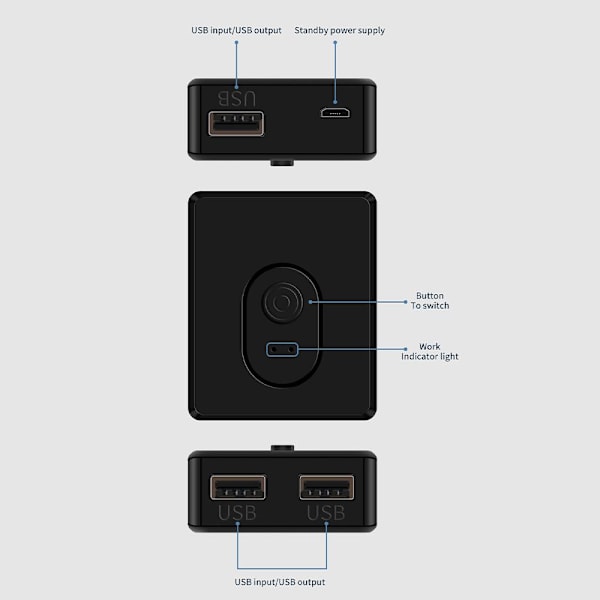 KVM Switch HDMI 2 Port Box, USB Selector för 2 datorer Dela K usb2.0 one-size