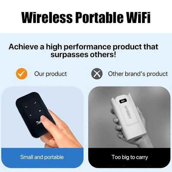 Bärbar 4G LTE Wifi Router för Höghastighetsbredband onthego EU гη ыρ *✨ B6Y Y9T1 white EU