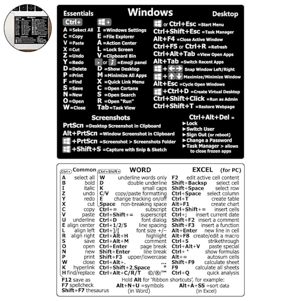 Tangentbord Genväg Klistermärke Referens för PC Laptop Windows PC for Window One-size