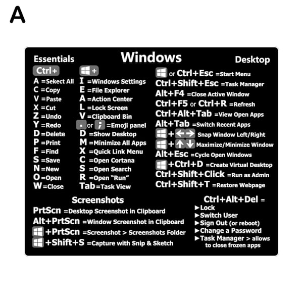Tangentbord Genväg Klistermärke Referens för PC Laptop Windows PC for Window One-size