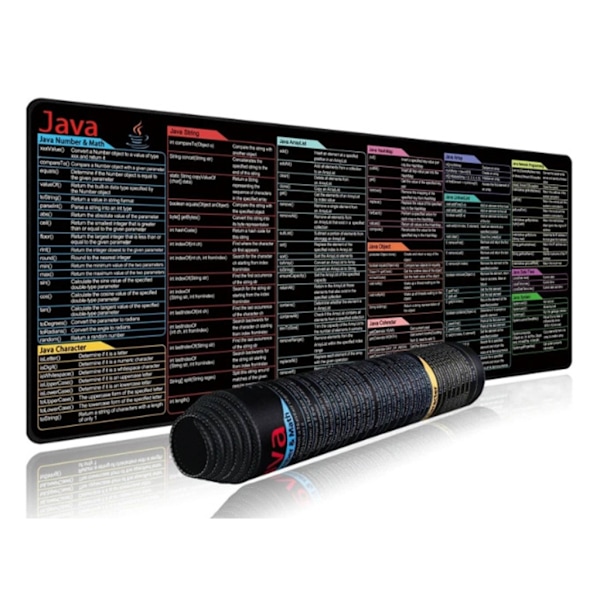 Ekstra stor musematte med datatastatur og snarveier for Excels og programmering Java - Java All English Sho 400x900x2MM