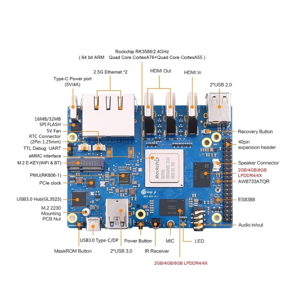 för Orange Pi 5 Plus RK3588 8-Core 64Bit Single Board Computer 2,4GHz Frequency Open Source Development Board 8G DDR3