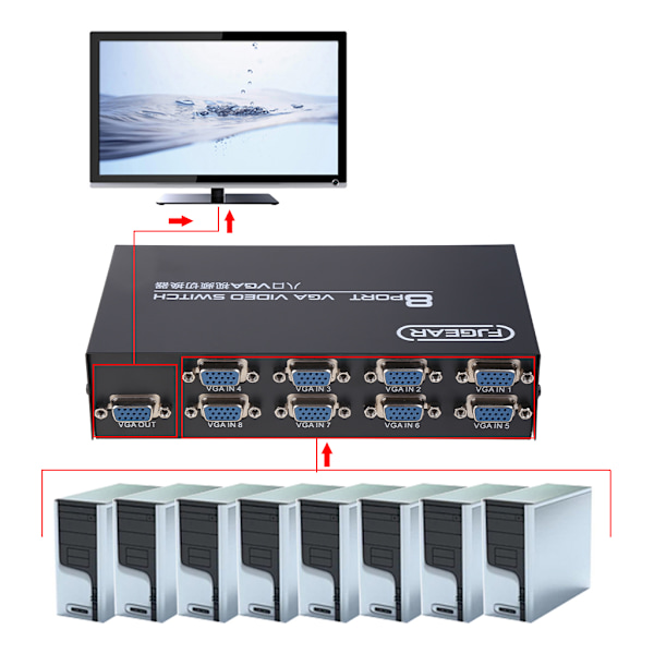 8 Port VGA Switch Video Switcher Box 1920*1440 250MHz 8 in 1 ut väljare för PC