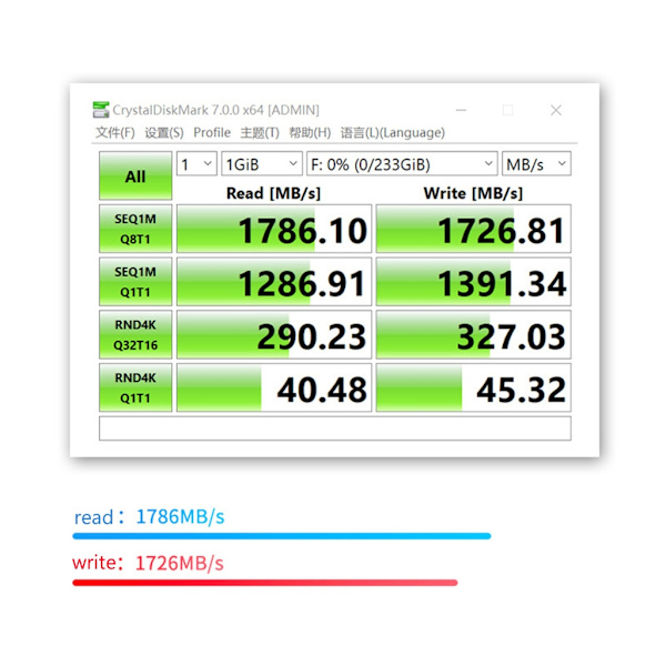 Dubbel Bay NVME Dockningsstation USB3.2 Typ C Extern Hårddisklåda 20Gbps