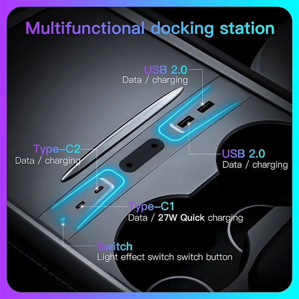 USB Hub 27W Dataoverførselsadapter Dockingstation til Bil 3/Y Midterkonsol