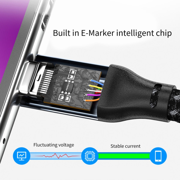 Typ C till typ C/USB3.0-kabel, typ C hane till typ C/USB3.0 hane PD100W laddningssladd & 20 Gbps snabb dataöverföring 1.5m