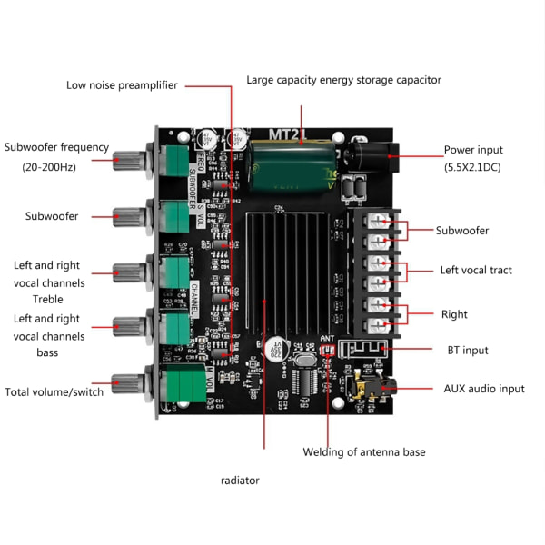 DIY ZK-MT21 2.1-kanals digital förstärkarmodul 50Wx2+100W Subwoofer för passiva högtalare och hemmaljud