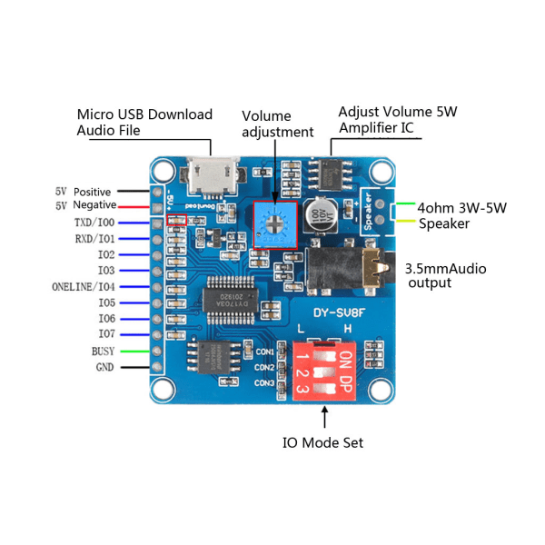 Musikspelare 5W MP3-uppspelning Seriell kontroll för Arduino-tillbehör DY-SV8F