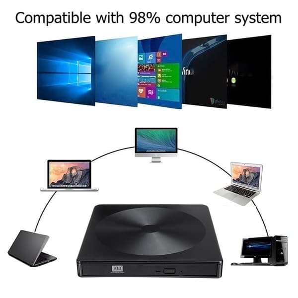 Snabb Dataöverföring USB 3.0 Typ C DVD-brännare för Bärbara och Stationära Datorer
