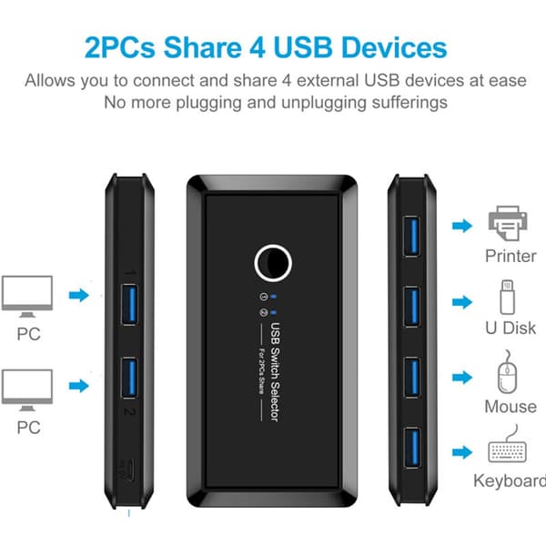 USB 3.0 Switch USB-switch 2 datorer delar 4 USB för PC-mus och tangentbord