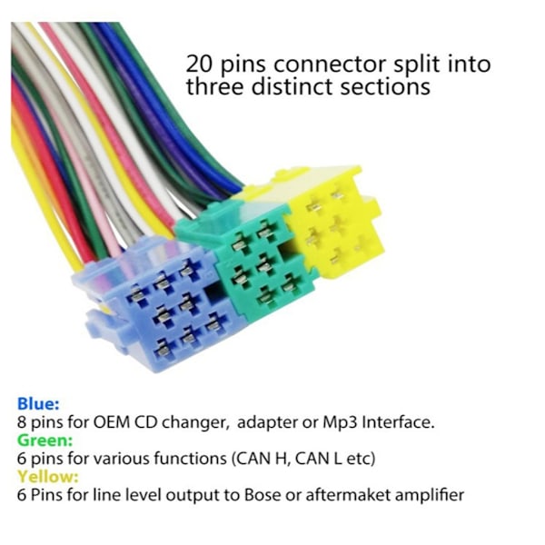 Bil 20-Pin Ledningsnet Bluetooth-kompatibel Aux Input Kabel Adapter Ledningsnet