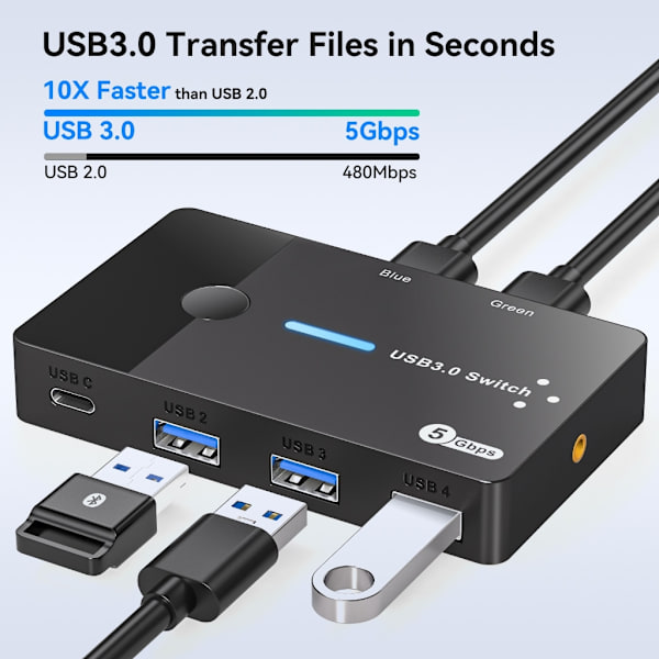 USB KVM-bryter 2 datamaskiner deler 4 USB3.0-brytervelger for PC-bærbar datamaskin