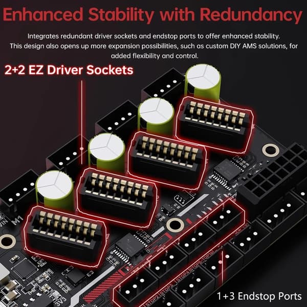 For MMB CAN V2.0 Board Feeder Board Enraged Rabbit Carrot Feeder Board