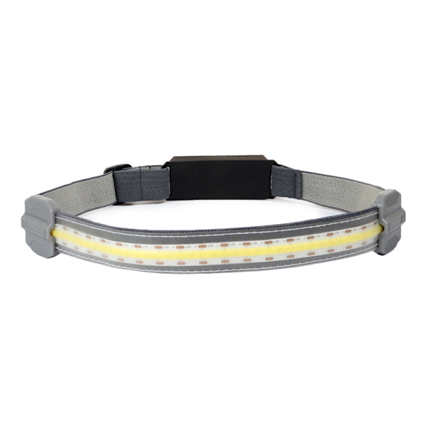 LED Pannlampor COB Strålkastare Perfekt för Utomhuslöpning Camping Vandring Fiske