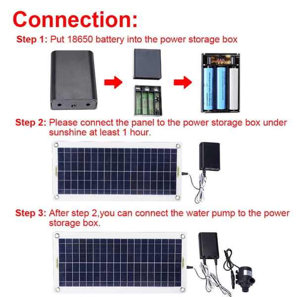100W Solcellsdriven Vattenpump för Dammar Trädgårdar med Energilagringsbox