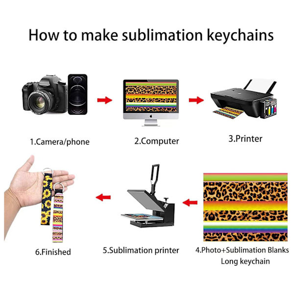 30 st/ set Dye Sublimation Blank Dyk Material Handledsrem Nyckelring Set Inkluderar 10st Färg tofsar 10st Jump Rings