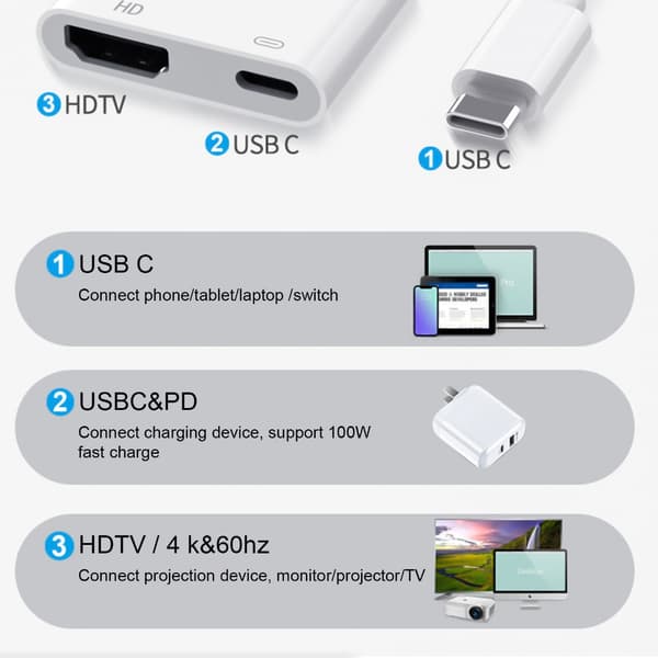 USB C 3.1 10Gbps til 4K60Hz adapterkabel med rask PD100W-lading