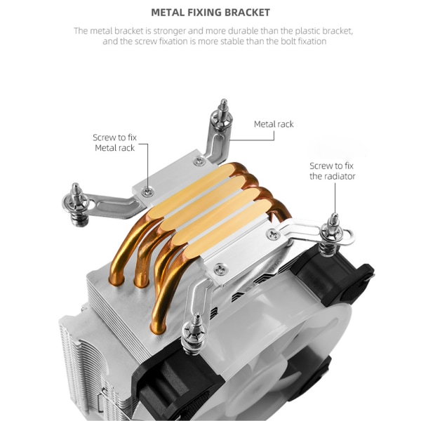 Coolmoon Effektiv kylning CPU Kylare Fläkt 3pin 4 värmerör för intel＆amd Common Platform Tyst fläkt Tyst kylare