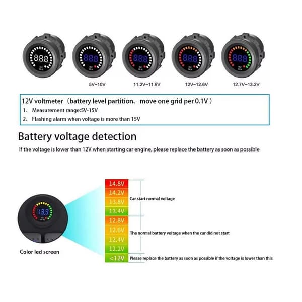 Dobbel USB-lader Voltmeter 6 Gang Bryterpanel LED Lys Bar for Maritim Bruk