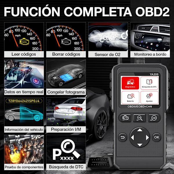 OBD2 Auton Diagnostiikkaskannerityökalu