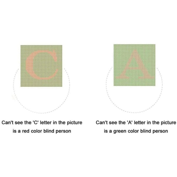 Glasögon för personer med röd-grön färgblindhet Daltonism och färgsvaghet Halvbågar 2-sidiga beläggningslinser